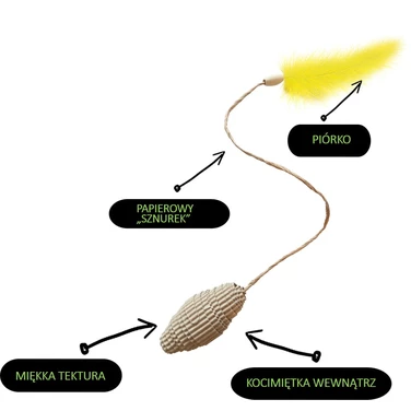 CARTON+ PETS szyszki - tekturowa zabawka dla kota z długim ogonkiem i piórkami, 2 sztuki - 2