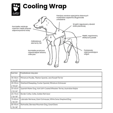 HURTTA Cooling Wrap Aqua - kamizelka chłodząca dla psa, turkusowa - 6